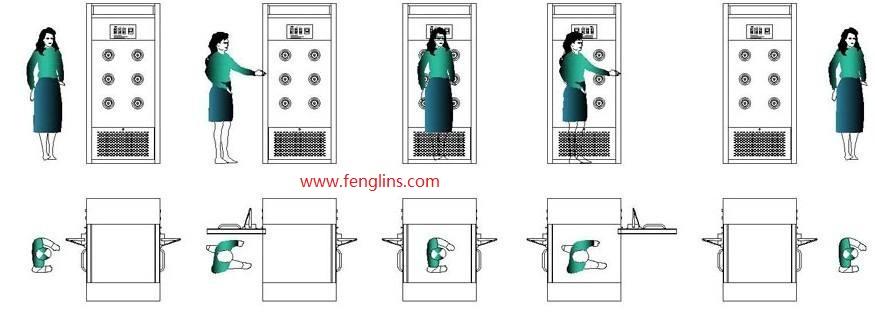 風(fēng)淋室工作原理過程